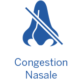 Congestion nasale