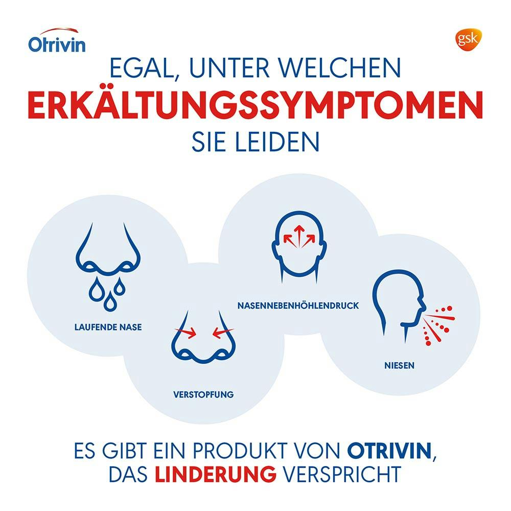 Symptome bei Erkältung Otrivin
