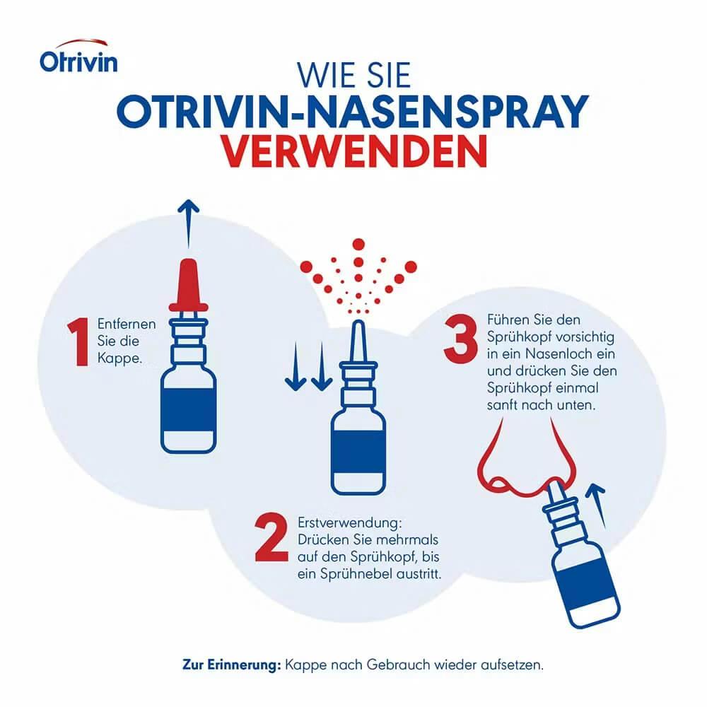 Wie sie Otrivin-nasenspray verwenden