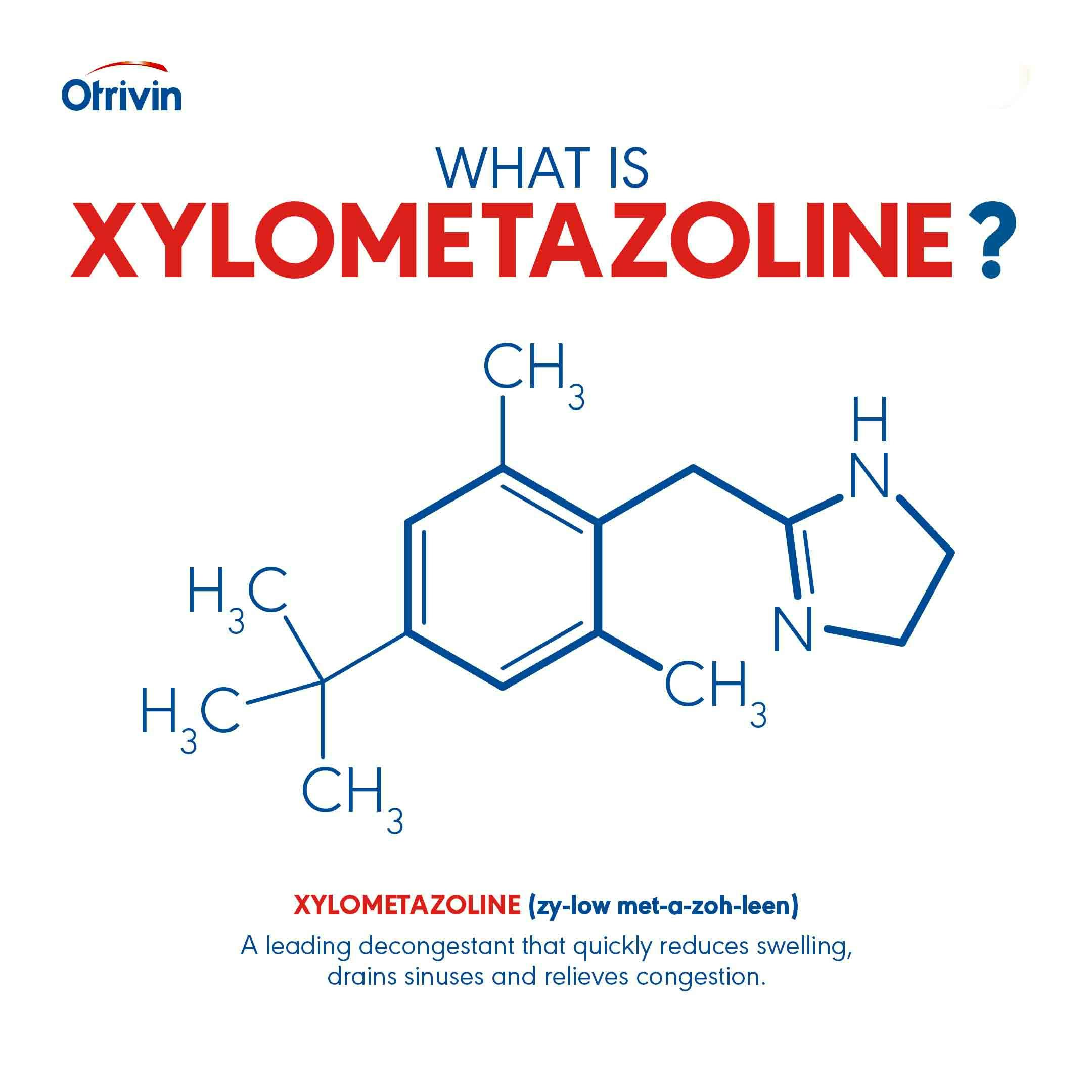 What is Xylometazoline