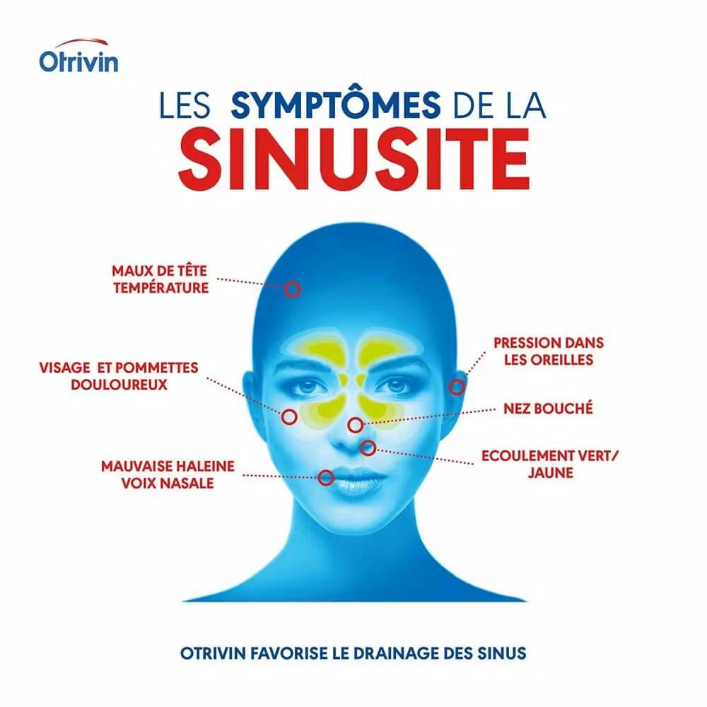 Symptômes de la sinusite