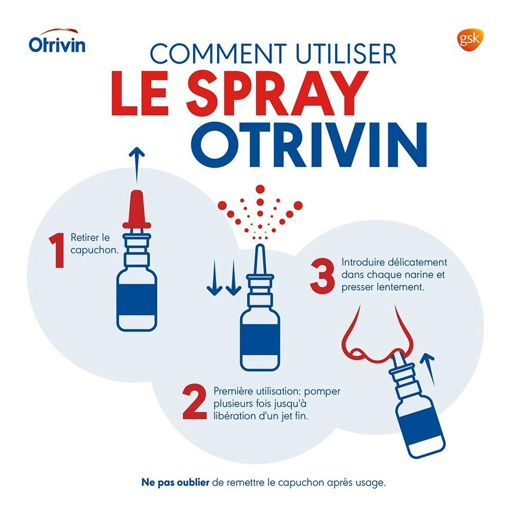 Remplacer le spray nasal en zéro déchet : une astuce économique et