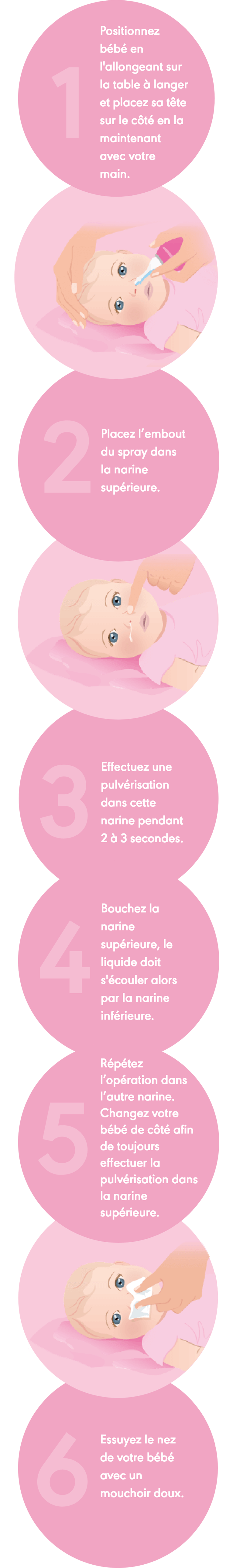 La Methode Prorhinel Pour Moucher Votre Bebe Prorhinel La Methode Prorhinel Pour Moucher Votre Bebe Prorhinel