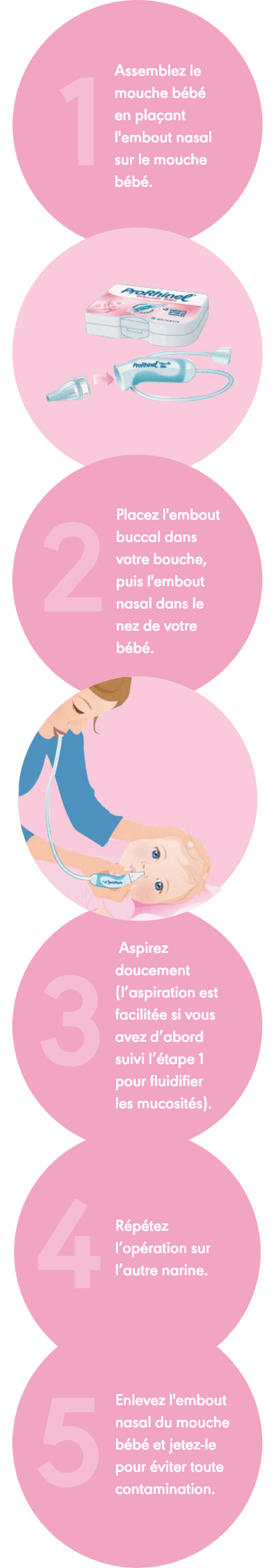La Methode Prorhinel Pour Moucher Votre Bebe Prorhinel La Methode Prorhinel Pour Moucher Votre Bebe Prorhinel