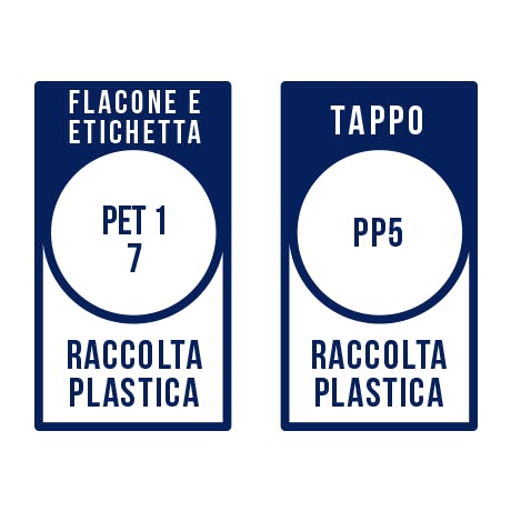 Raccolta Plastica