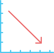 Downward Graph