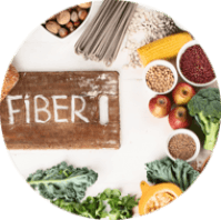 How Much Fiber Should I Be getting? How Much Fiber Should I Be getting?
