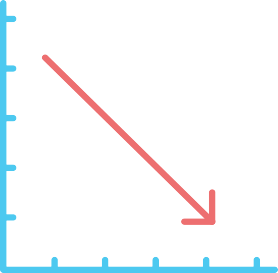 Downward Graph Downward Graph