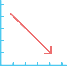 Downward Graph