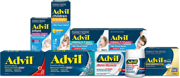 How Advil Works