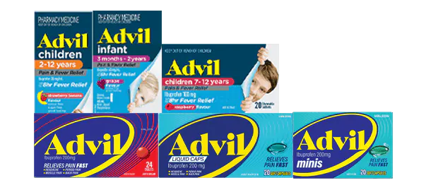 How Advil Works
