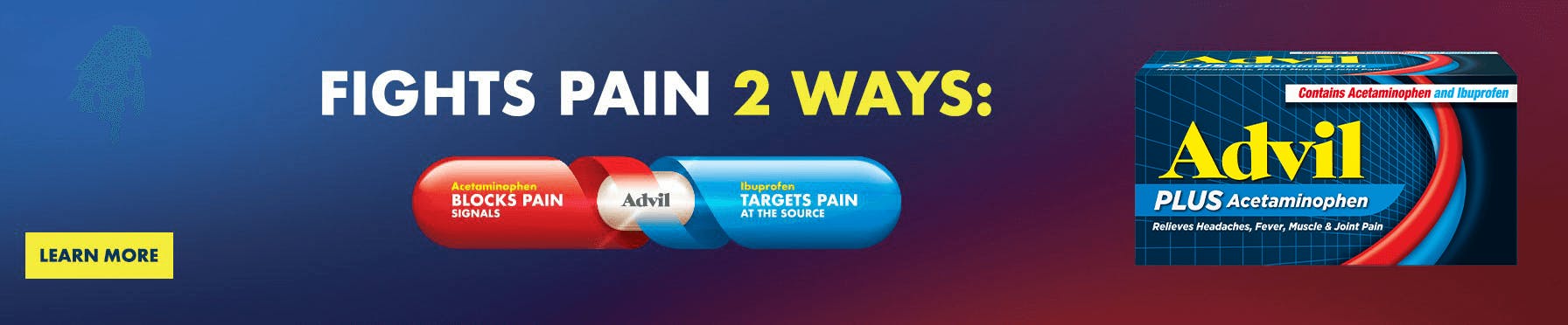 Fights-pain