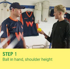 rotator-cuff-ball-drops-step-1 rotator-cuff-ball-drops-step-1