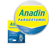 Paracetamol Paracetamol