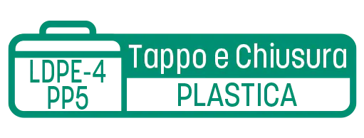 Astuccio – Carta