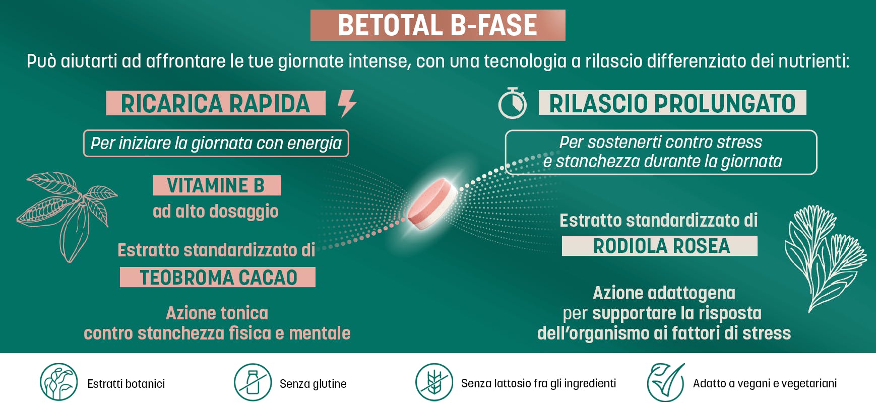 BeTotal B-Fase nutrienti