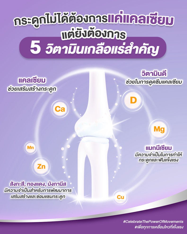 Image Title talk about calcium