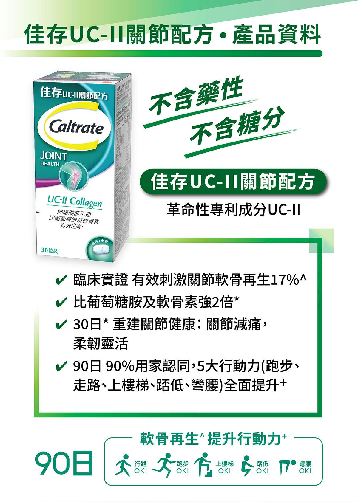 Caltrate Joint Health Leaflet Sep24 wS1M1