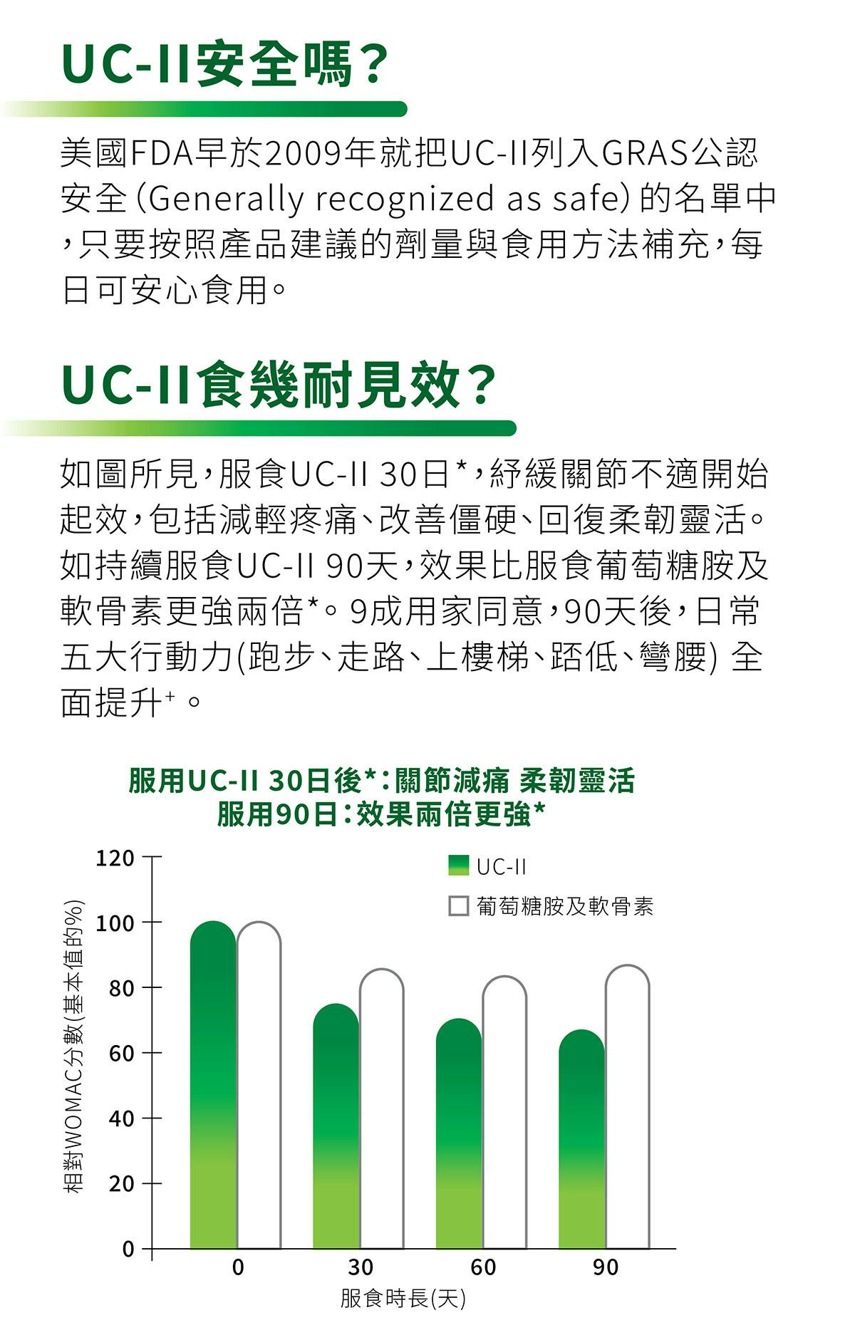 Caltrate Joint Health Leaflet Sep24 wS1M1