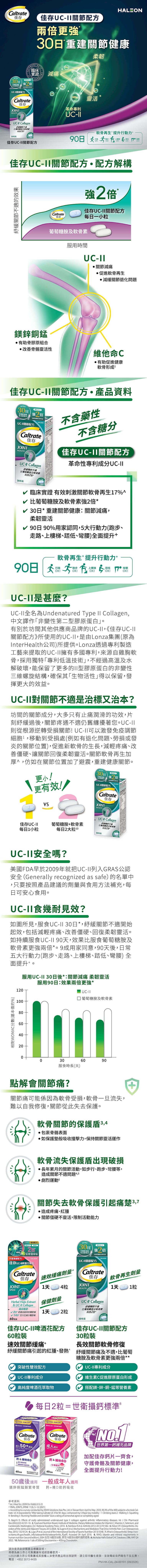 Caltrate Joint Health PDP