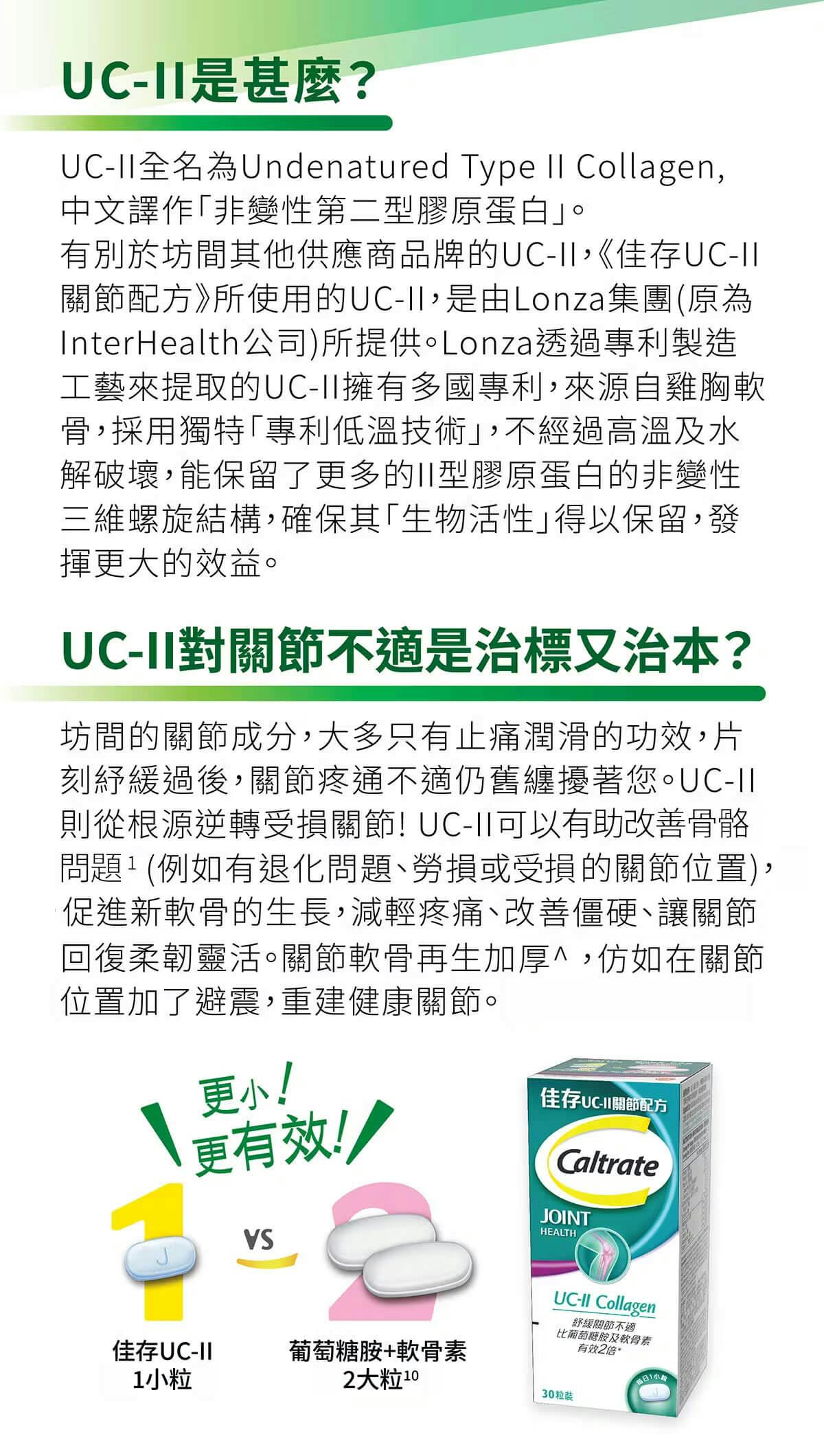 Caltrate Joint Health