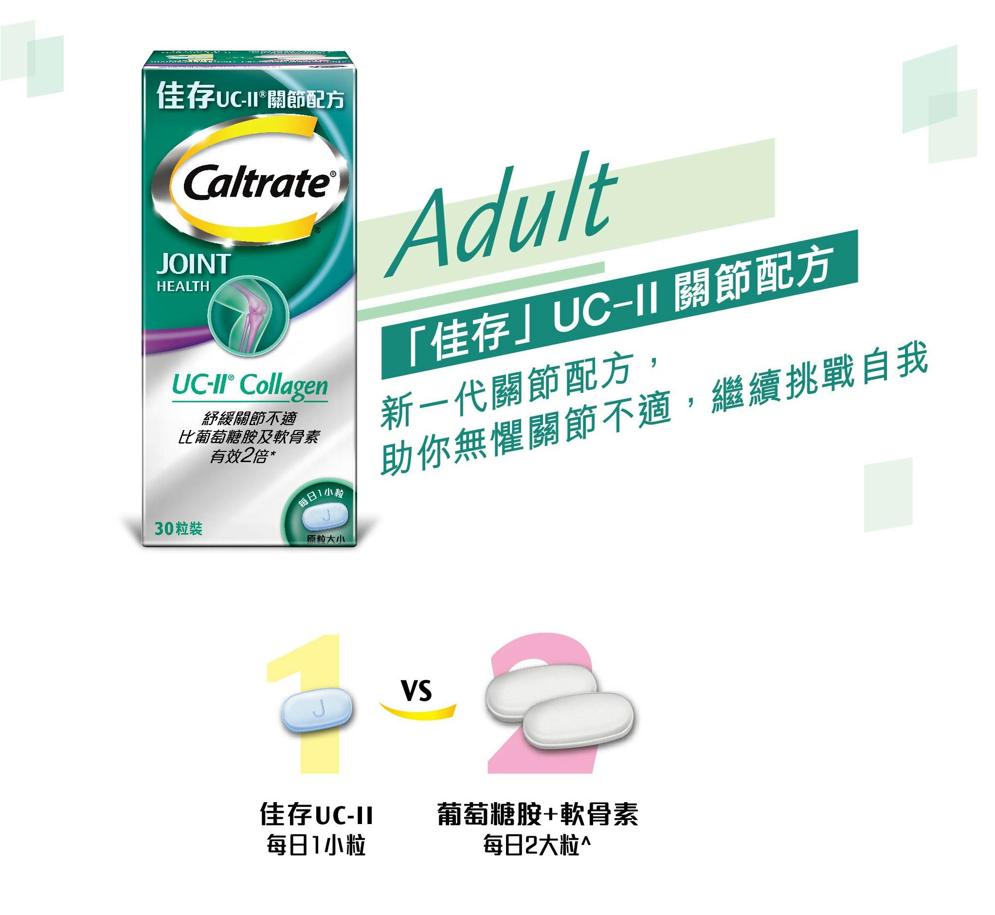 「佳存」UC-ll®關節配方 Caltrate Joint Health 「佳存」UC-ll®關節配方 Caltrate Joint Health