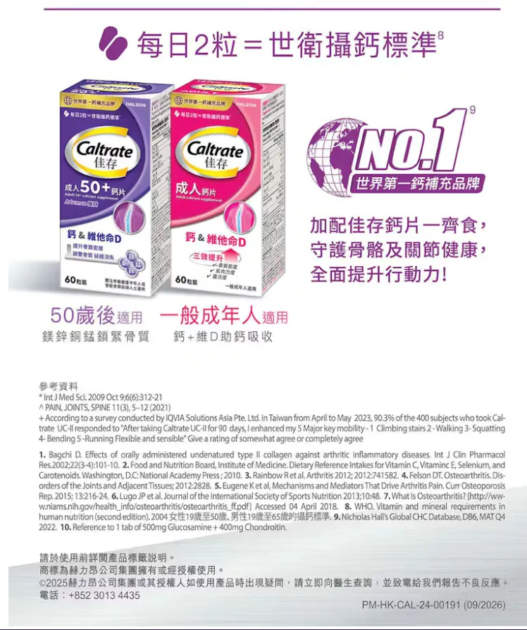 Caltrate Joint Health PDP