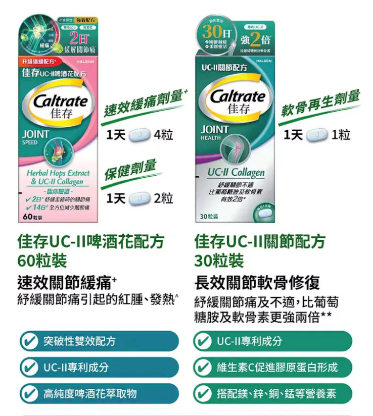Caltrate Joint Health PDP