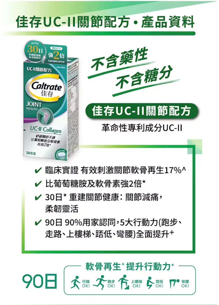 Caltrate Joint Health PDP