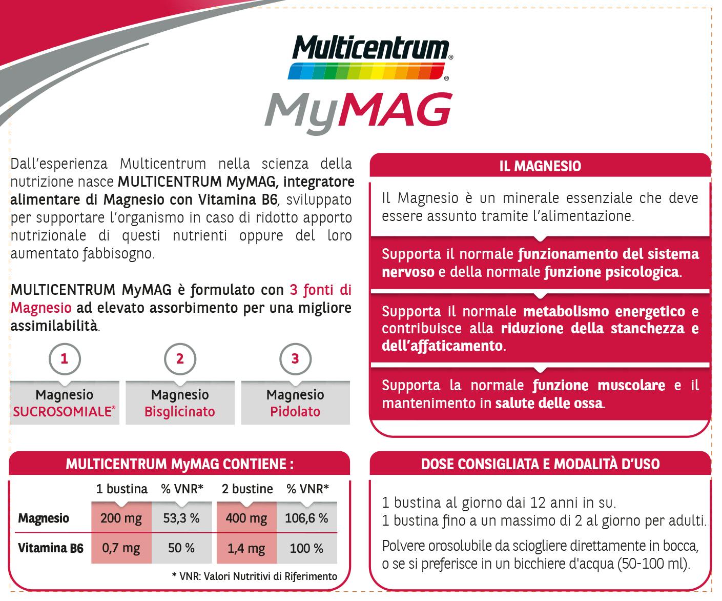 MC_Mag_Pack30_P1_FB10