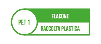 PET 1 Flacone Raccolta Plastica