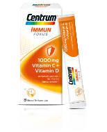 Vitamine centrum - Die qualitativsten Vitamine centrum analysiert