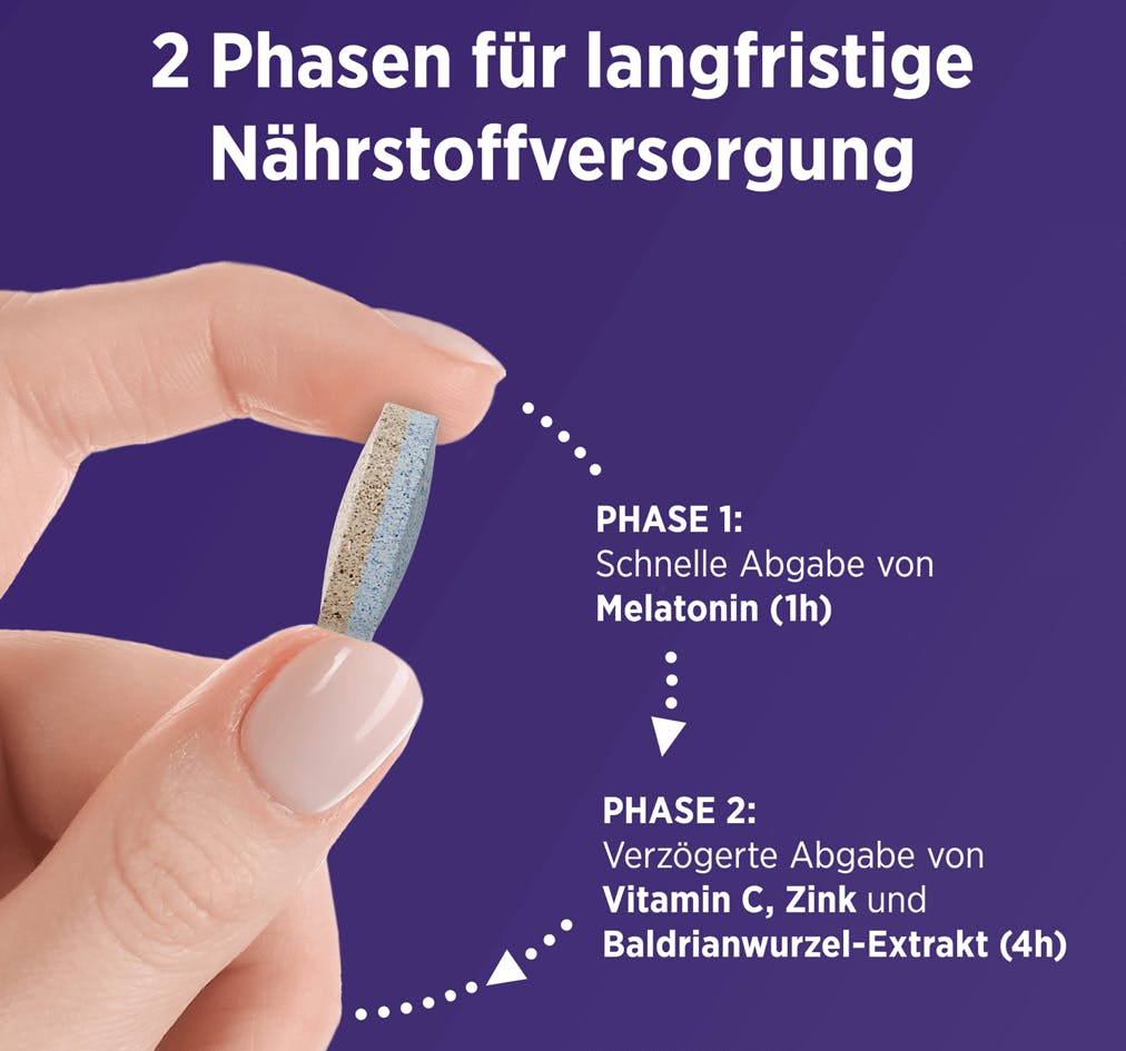 Tablette, die von zwei Fingern gehalten wird. Beschreibung der zwei Phasen. Tablette, die von zwei Fingern gehalten wird. Beschreibung der zwei Phasen.