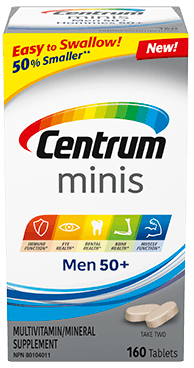 Centrum Minis Men 50+