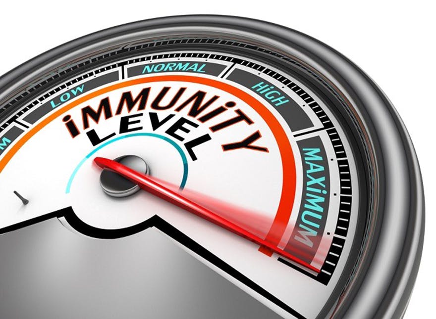 Immunity-level-meter