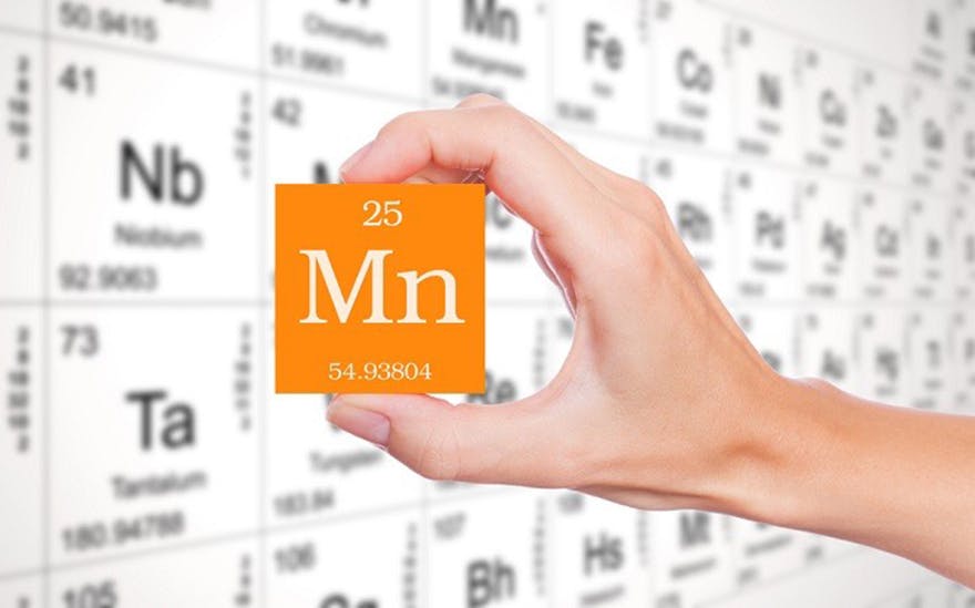 Mn-periodic-table