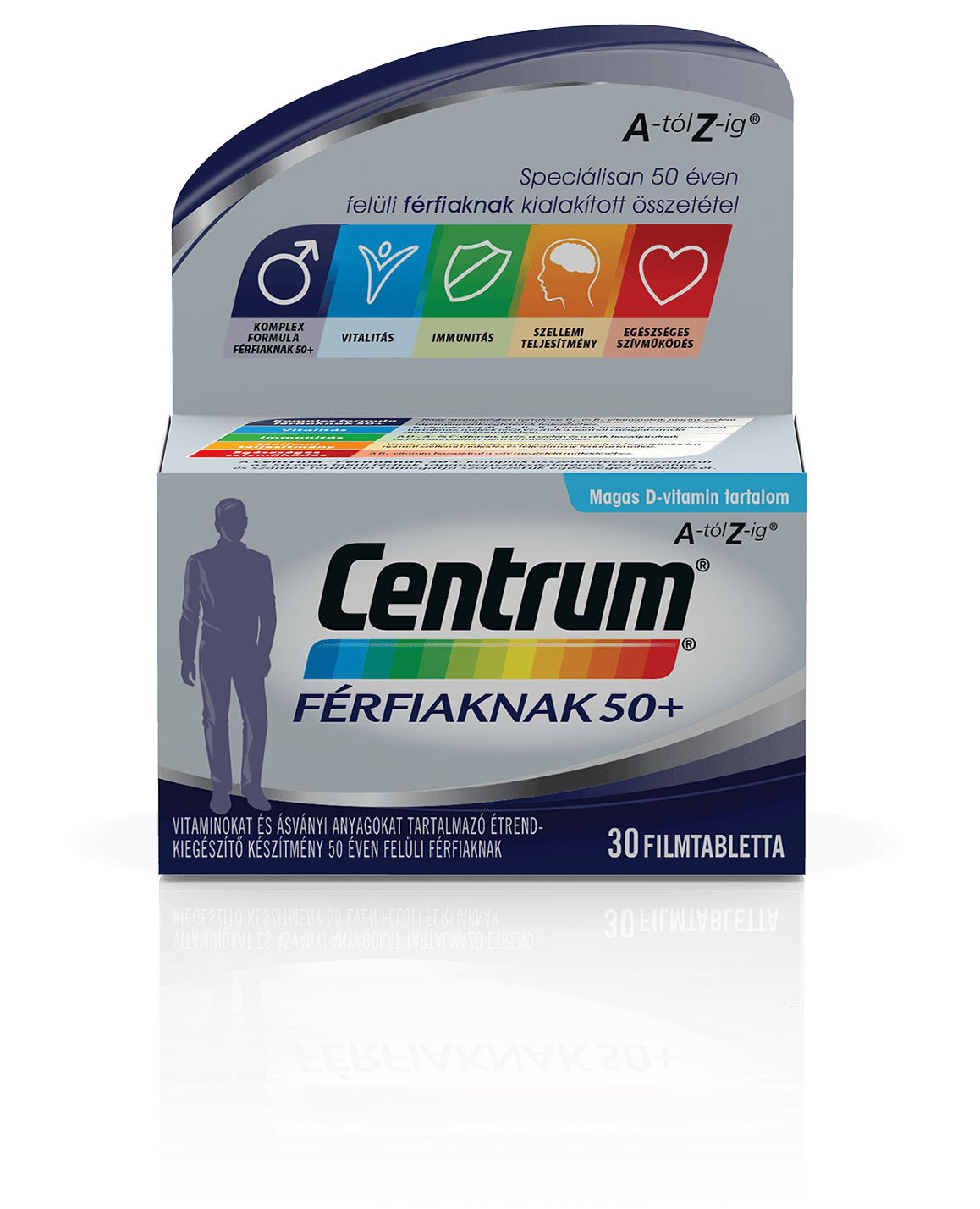 Centrum Férfiaknak 50+ A-tól Z-ig termékfotó