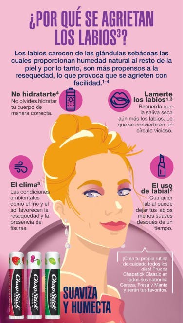  ¿Por qué se agrietan los labios? Cómo cuidarlos con Chapstick Classic