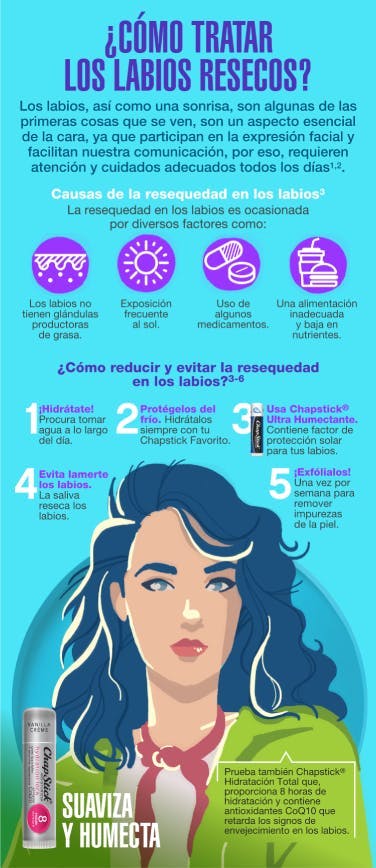 Causas y tratamientos para labios resecos