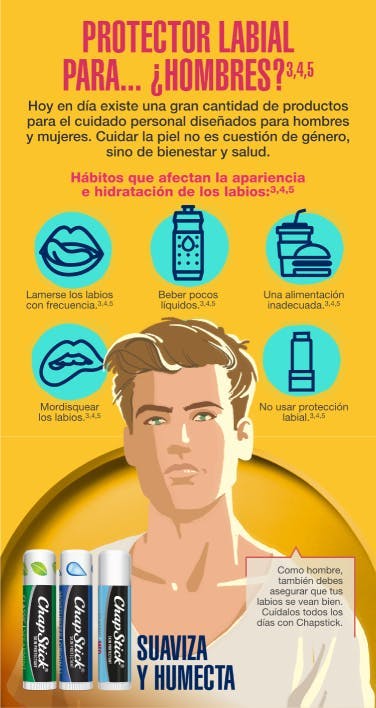 protector-labial-para-hombres Protector labial para hombres