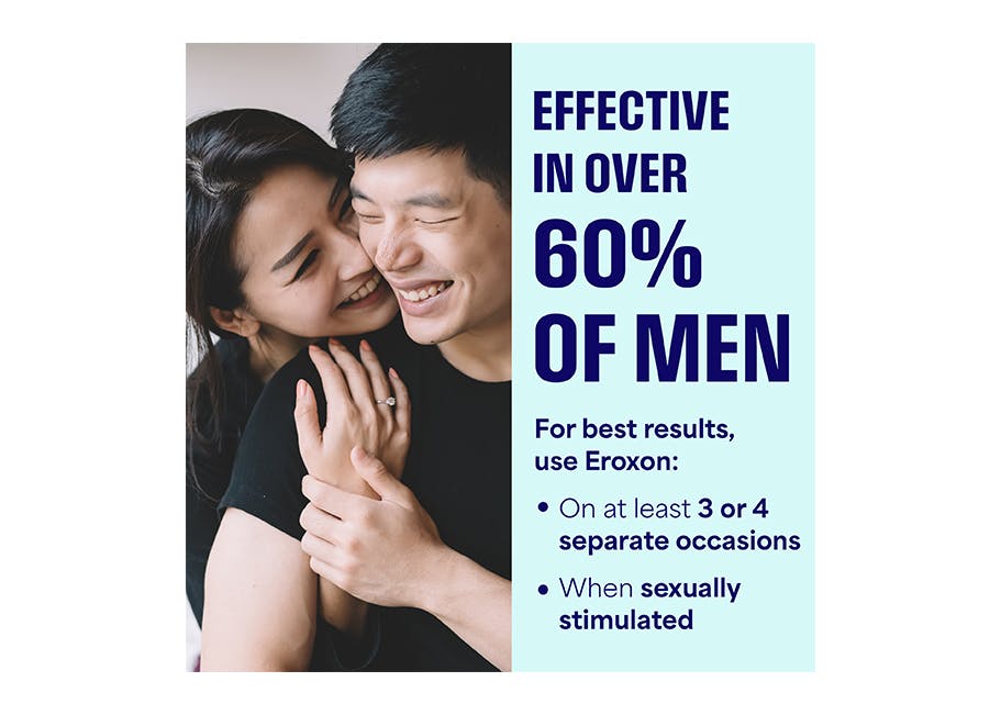 A woman playfully embraces a smiling man; text highlights ‘Effective in over 60% of men’ and advises use on three or four separate occasions with sexual stimulation