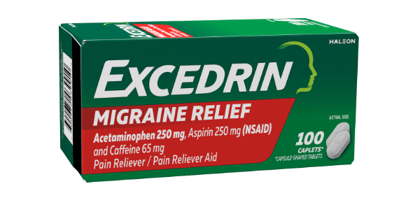 Migraine package