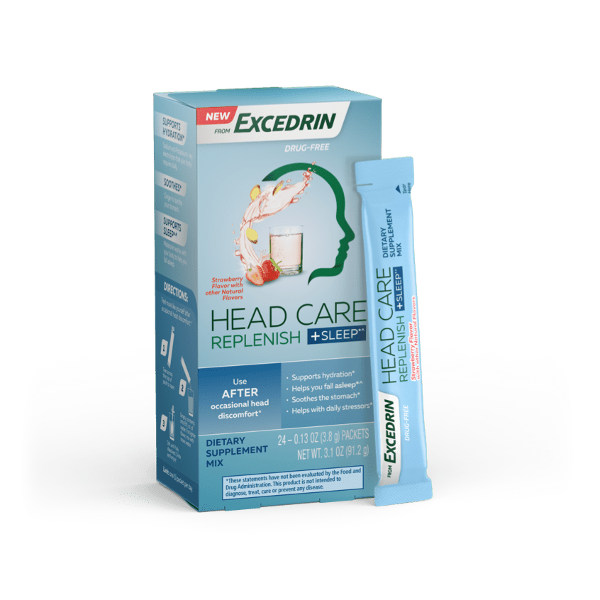 Head Care Replenish Focus package