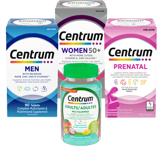 Centrum Brand Cluster Centrum Brand Cluster