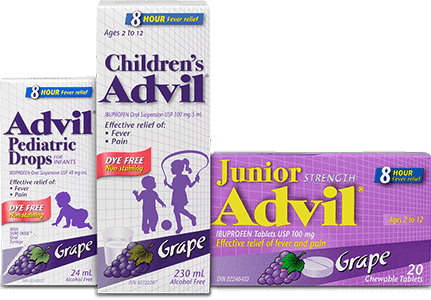 Children's Advil Brand Cluster