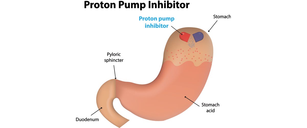 Image of proton pump inhibitor process