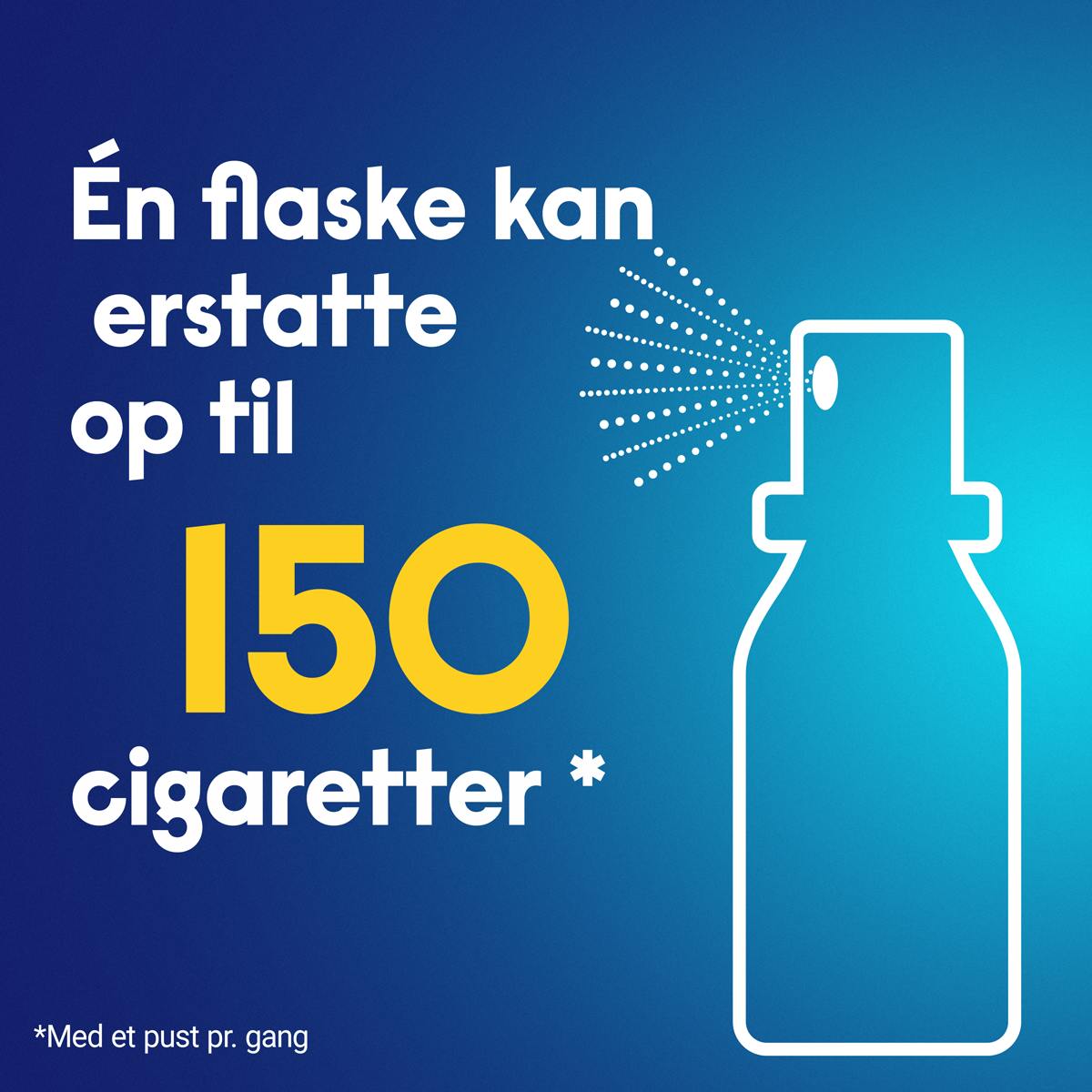 Nicotinell munnspray kan erstatte opptil 150 sigaretter 