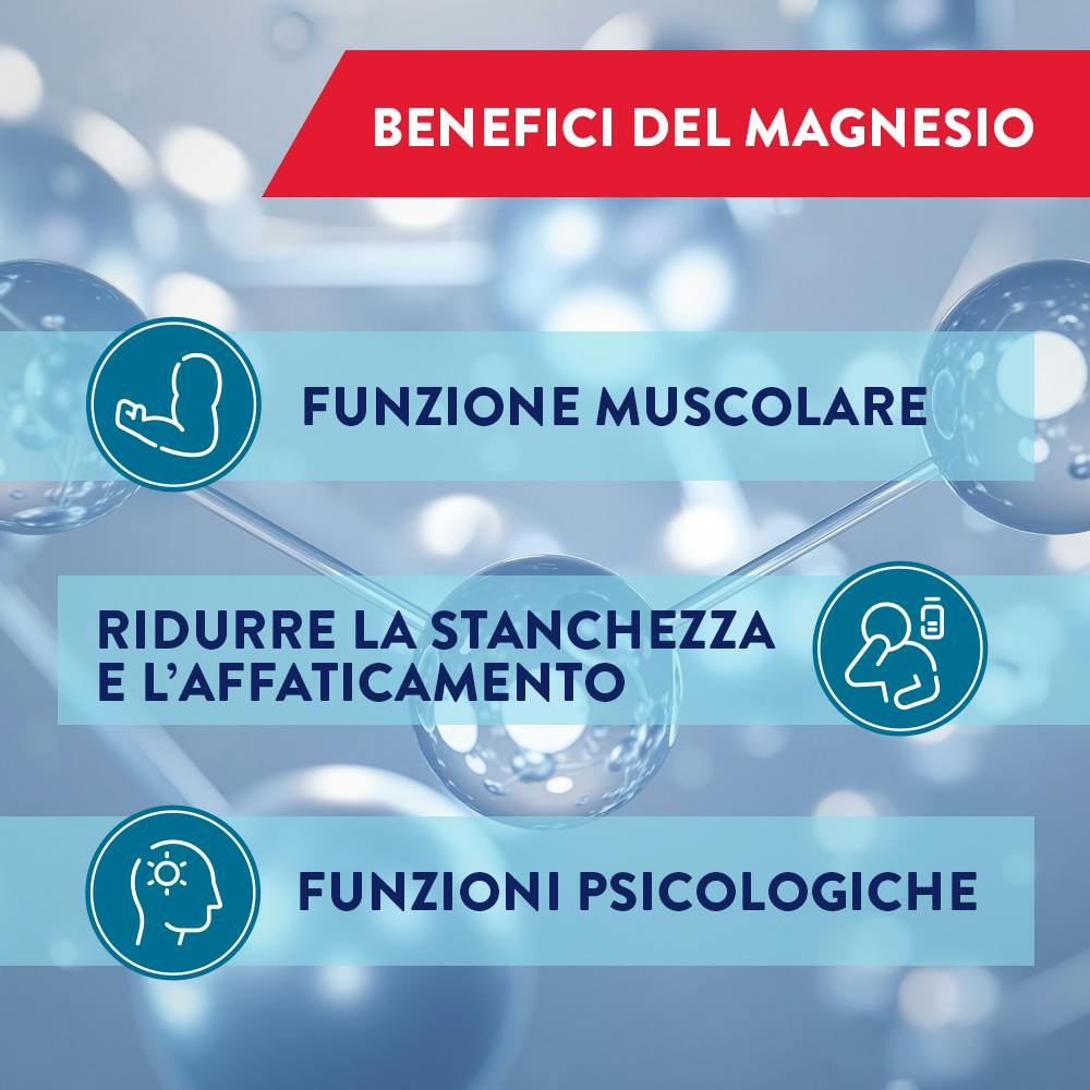 Benefici del magnesio