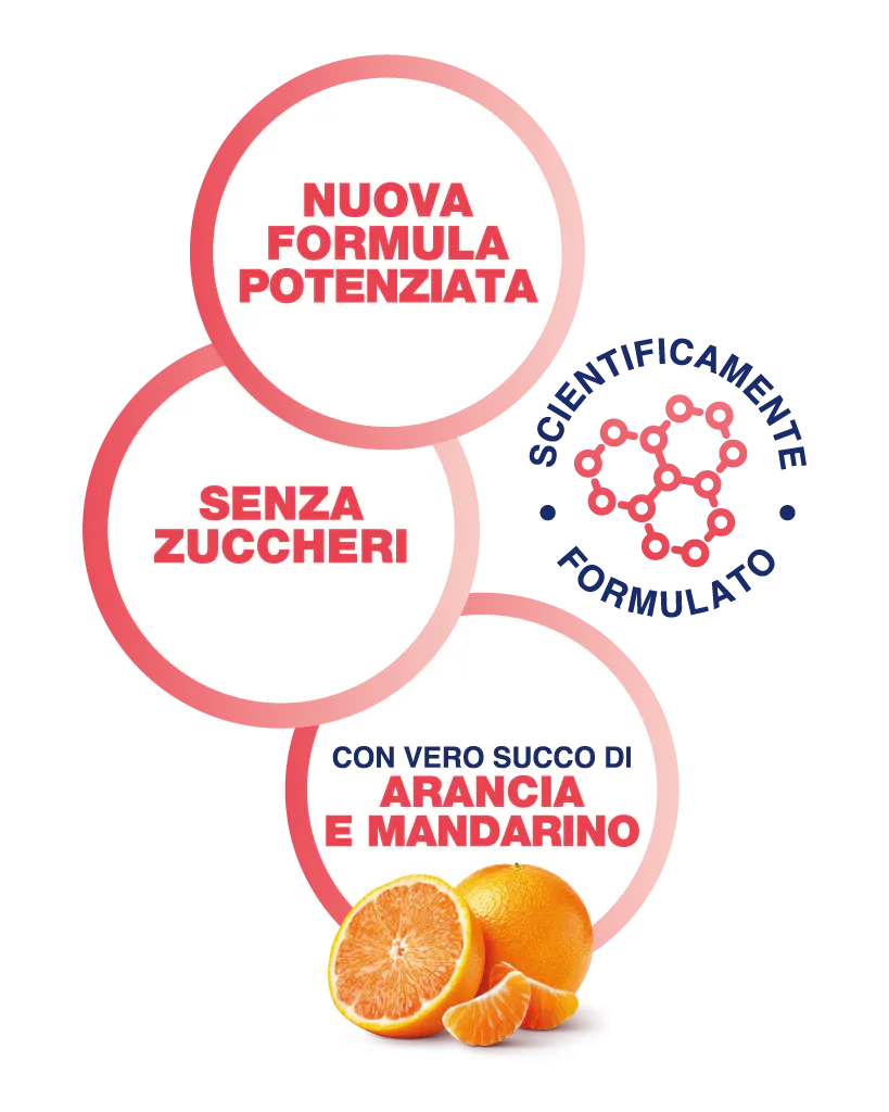 Polase Plus Carnitina è per stanchezza e fatica fisica. Nuova formula potenziata, arricchita con carnitina e aminoacidi con Potassio e Magnesio. È senza zuccheri.