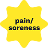 Pain/Soreness & yellow relief shape